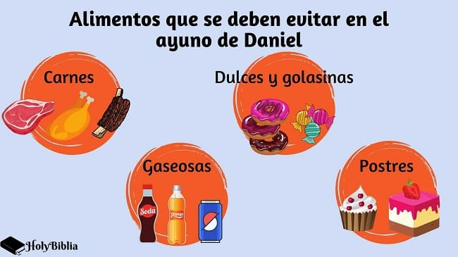 Alimentos que se deben evitar en el ayuno de Daniel