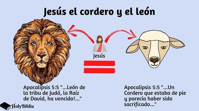 Jesús el cordero y el león