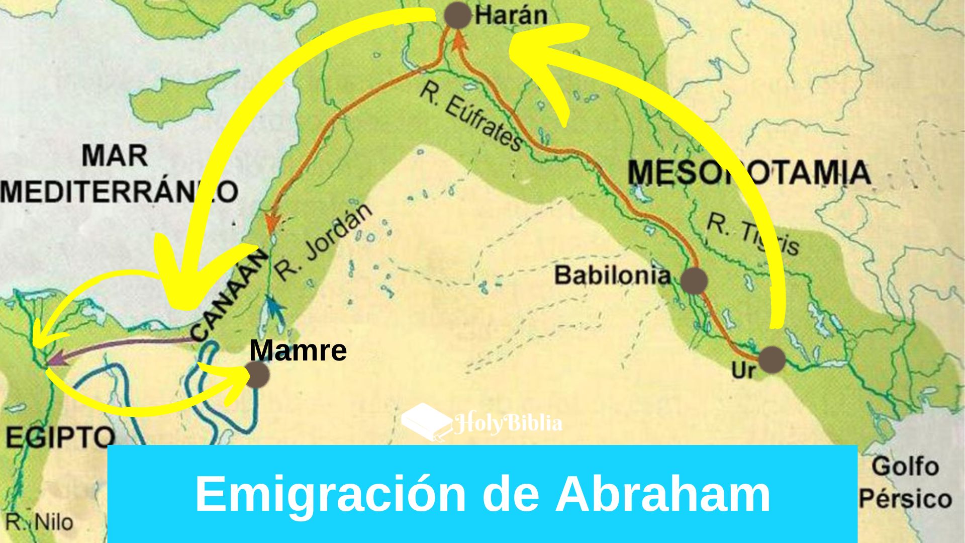 Qui N Fue Abraham En La Biblia Historia De Abraham