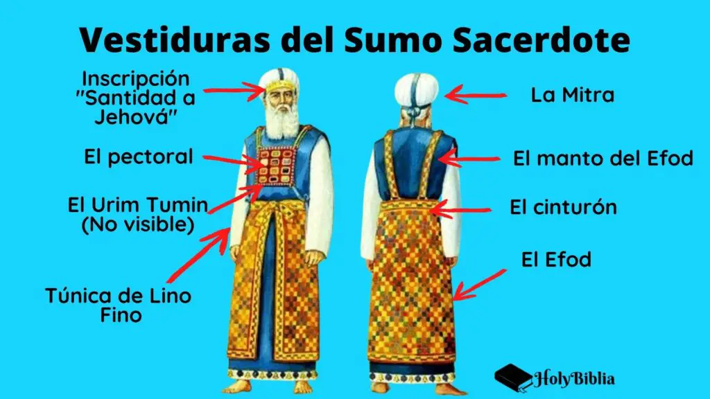 Las vestiduras del Sumo Sacerdote